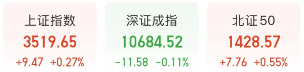 中金辰大 关税，突发！增配中国！稀土，37倍；“五连升”，杠杆资金最新动向