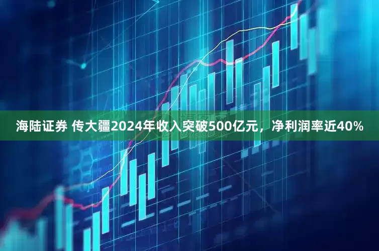 海陆证券 传大疆2024年收入突破500亿元，净利润率近40%