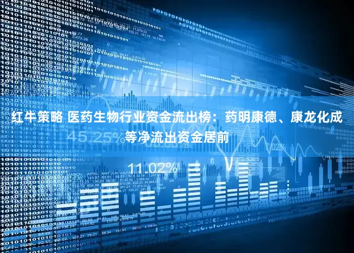 红牛策略 医药生物行业资金流出榜：药明康德、康龙化成等净流出资金居前